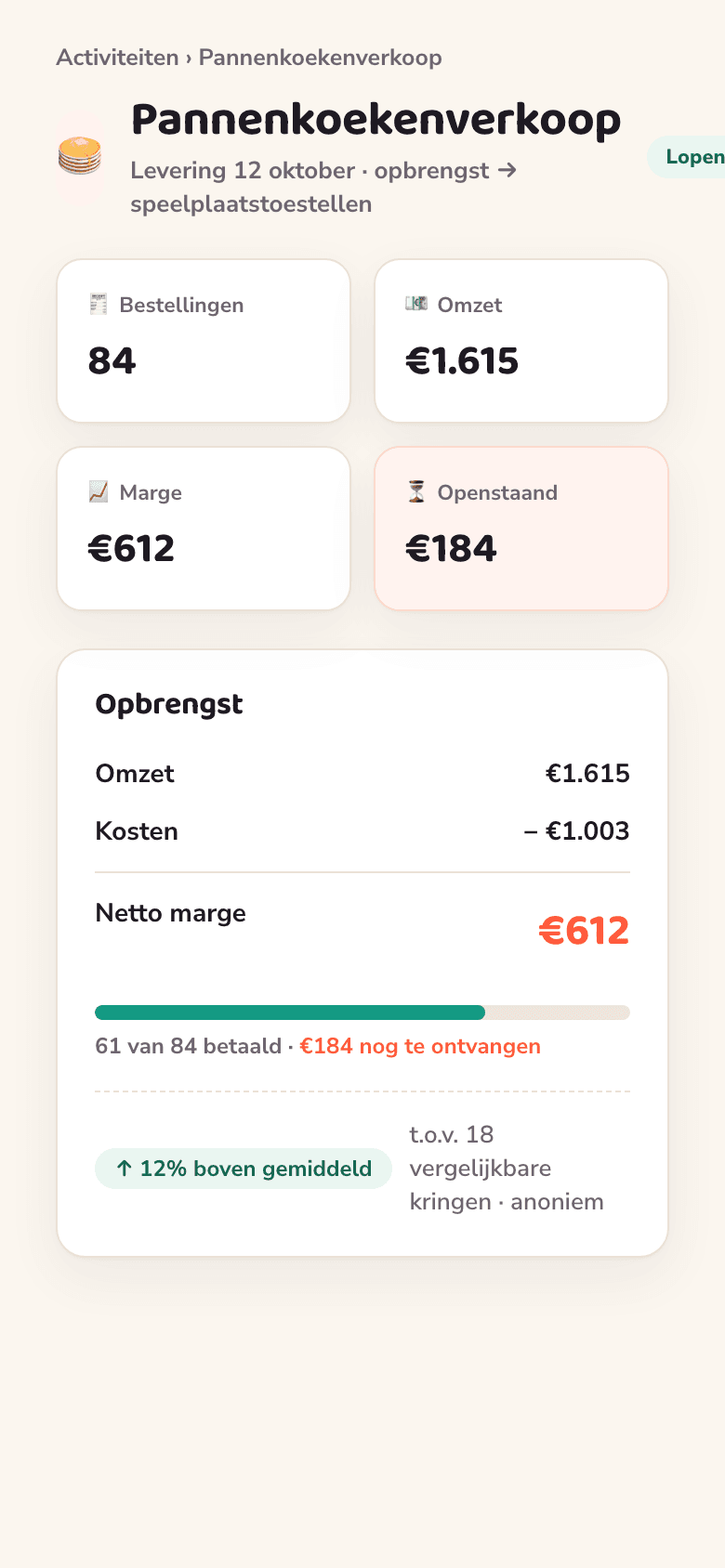 Vlotr op een telefoon, met de takenlijst van een bestuurslid.
