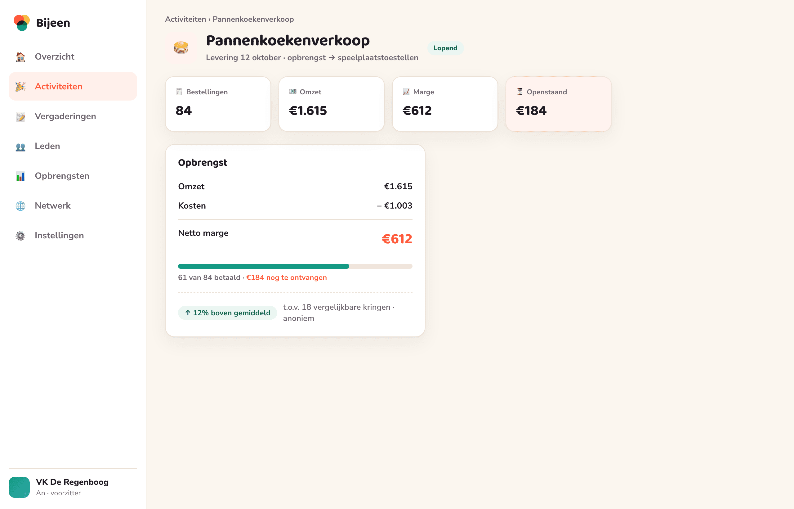 Een anonieme vergelijking van je vereniging met andere verenigingen.