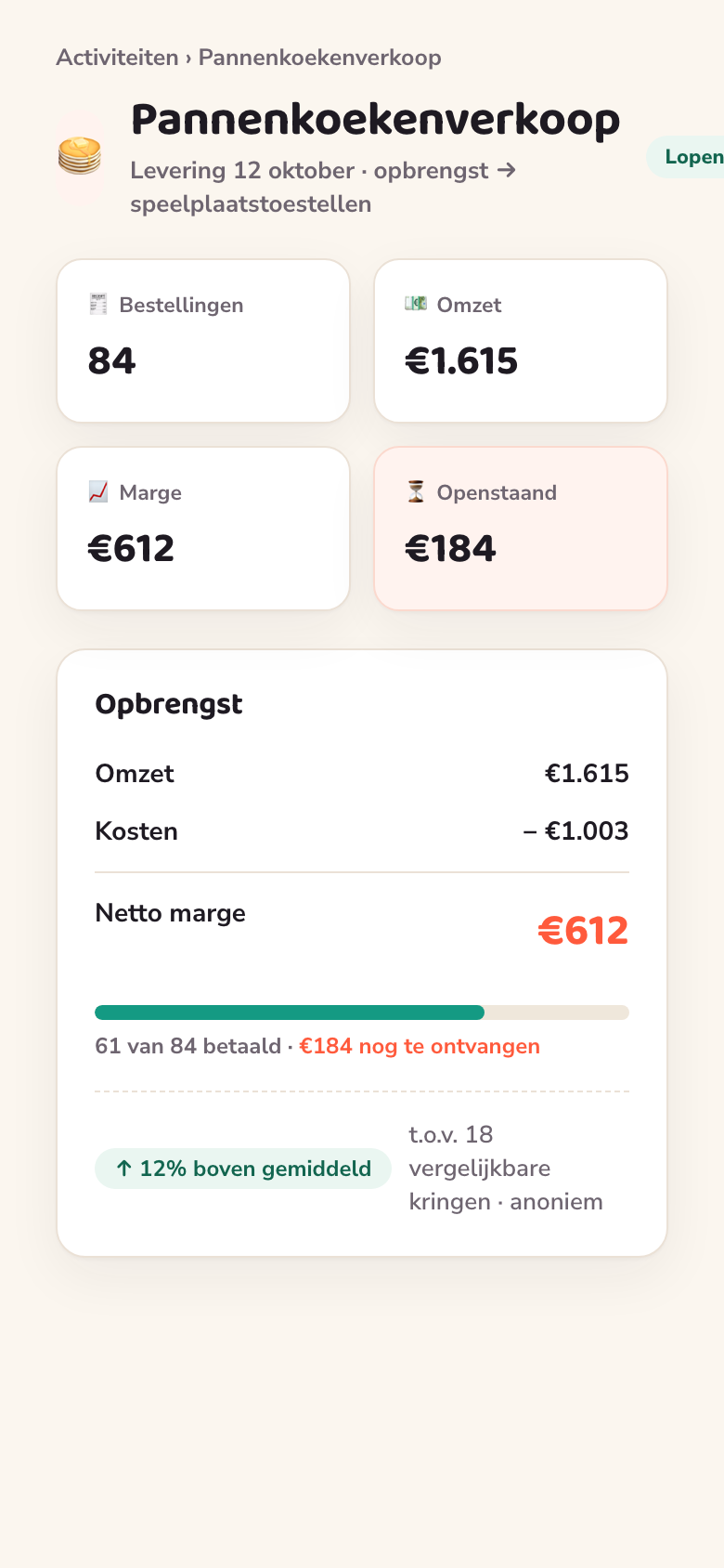 Alles werkt ook vlot op je telefoon, voor elk bestuurslid.